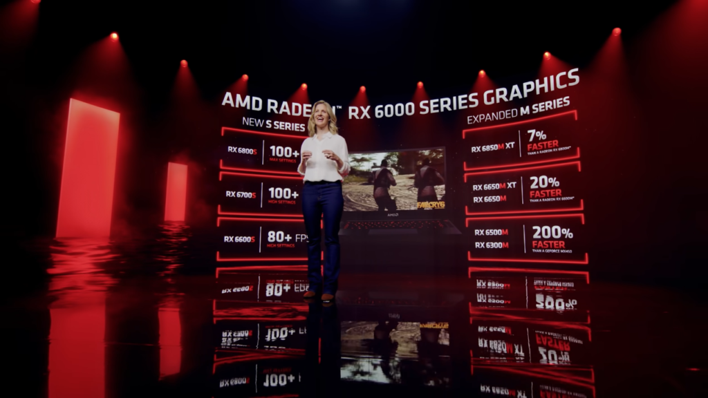 The new Radeon 6000 series M and S series SKUs