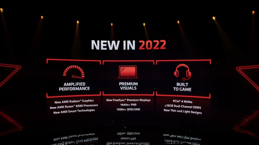 AMD Advantage 2022 New features