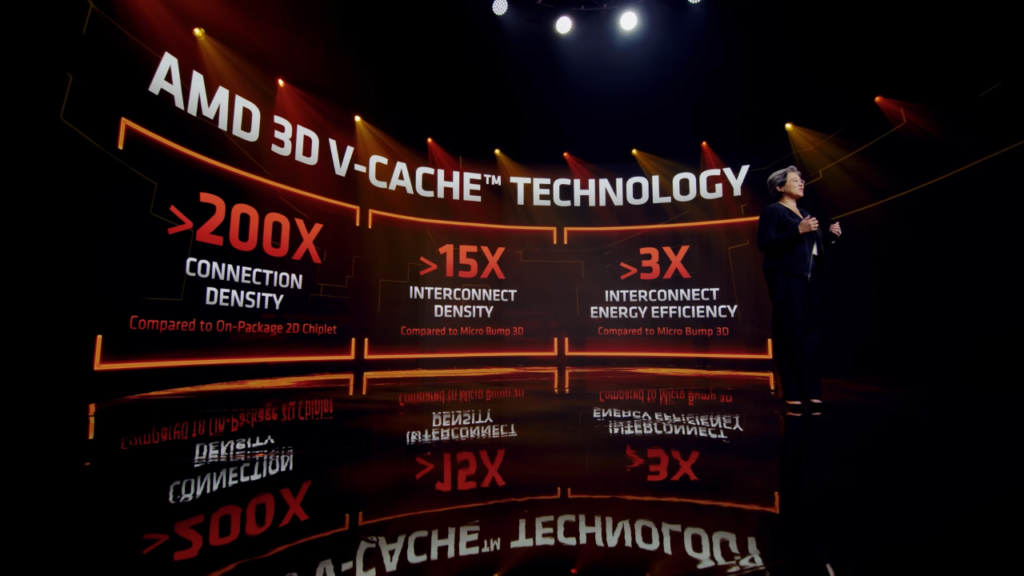 AMD 3D V-Cache info