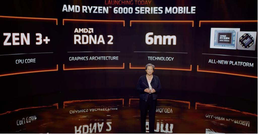 AMD Ryzen 6000 Features